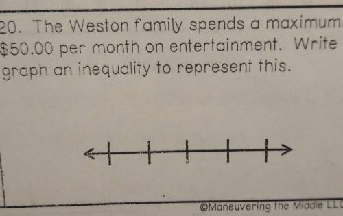 The weston family spends a maximum of $50.00 per month on entertainment. Write and graph an inequal