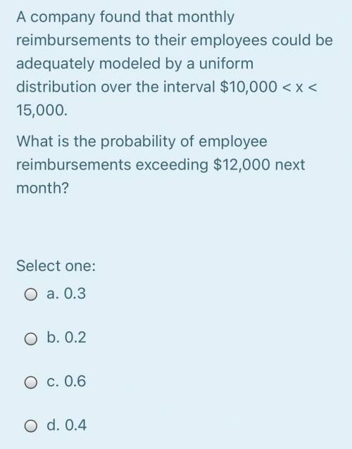 A company found that monthly reimbursements to their employees could be adequately modeled by a uni