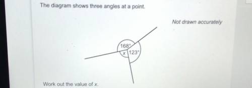 The diagram shows three angles at a point.

Not drawn accurately168x 123Work out the value of x.​