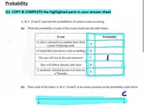 Probability, a, n, c, d and e represent the probabilities of certain events occurring