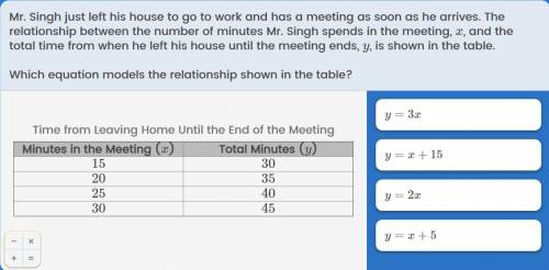 (15 points is you answer) Mr. Singh just left his house to go to work and has a meeting as soon as