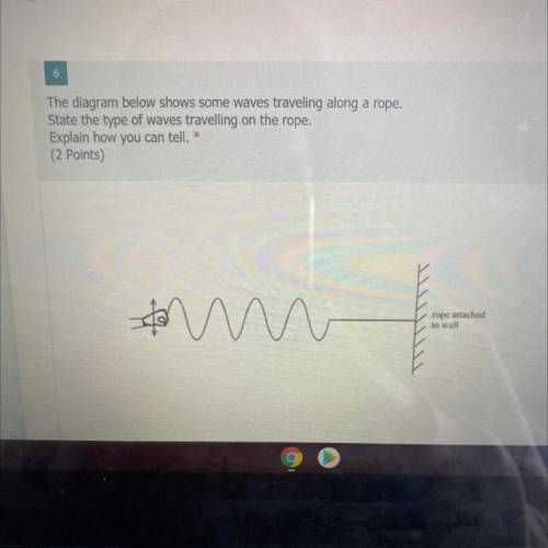 The diagram below shows some waves traveling along a rope.

State the type of waves travelling on