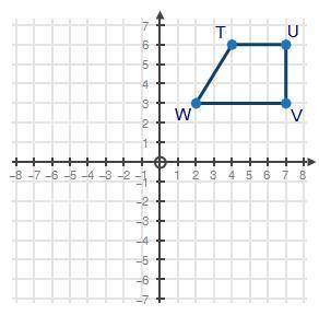 Trapezoid TUVW is shown on the coordinate plane below:

If trapezoid T'U'V'W' represents trapezoid