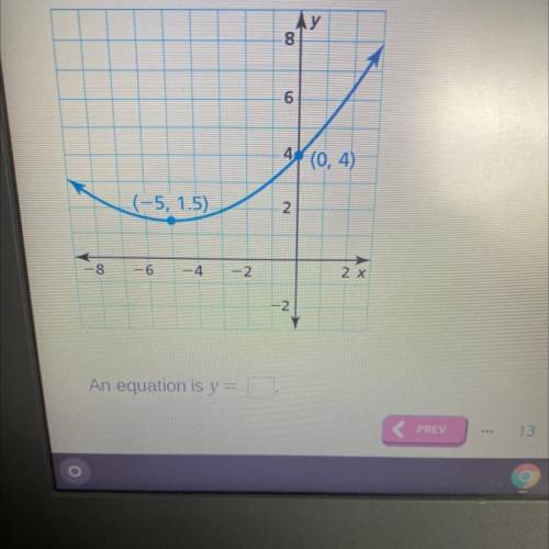 15 points!!! 
Write an
equation of the parabola shown.