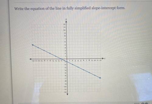 What’s the equation in fully simplified slope intercept form ? Will mark Brianliest  H