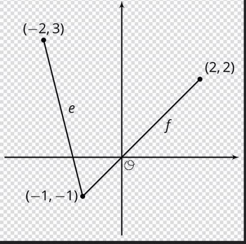 Here are two line segments with lengths e and f. Calculate the exact values of e and f. Which is la