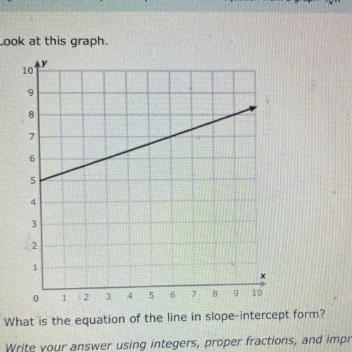 What is the equation of the line in slope intercept form?

Please explain how you did it! Thank yo