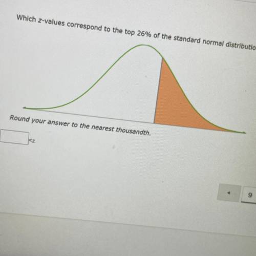 Which Z-values correspond to the top 26% of the￼￼ standard normal distribution