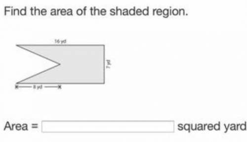 What is the area of the shaded region ? ​
