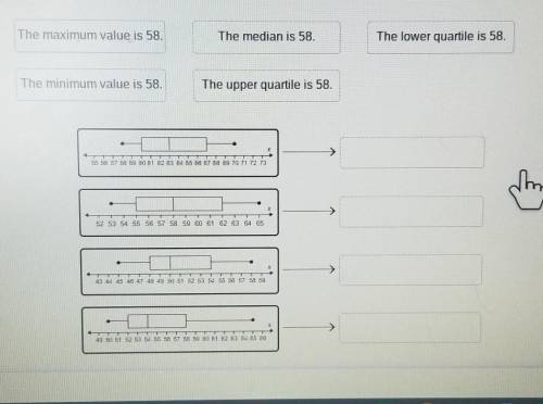 The maximum value is 58. The median is 58. The lower quartile is 58. The minimum value is 58. The u