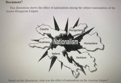 Based on this illustration, what was the effect of nationalism on the Austrian Empire?