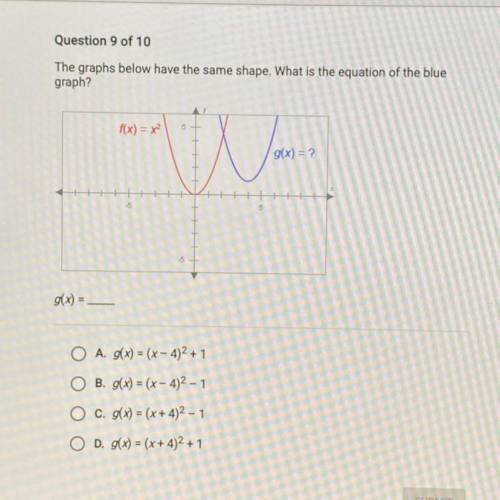 PLEASE HELP The graphs below have the same shape. What is the equation of