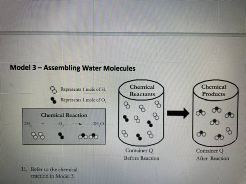Consider the synthesis of water as shown in Model 3. A container is filled with 10.0 g of H, and