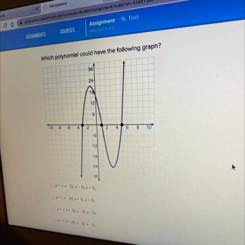 Which polynomial could have the following graph?

Oy=-(x-3)( x + 1)( x + 5)
Oy=(x-3)( x + 1)( + 5)