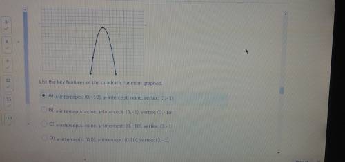 List the key features of the quadratic function graphed.

Question 11 options:
A) 
x-intercepts: (