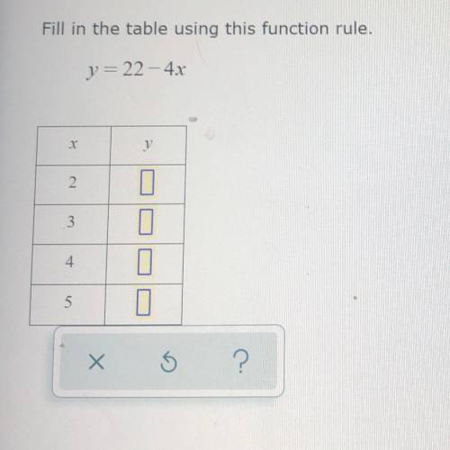 Fill in the table using this function rule.
y = 22 - 4x
2
3.
4
5