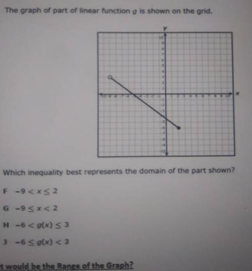 Need help understanding this question​