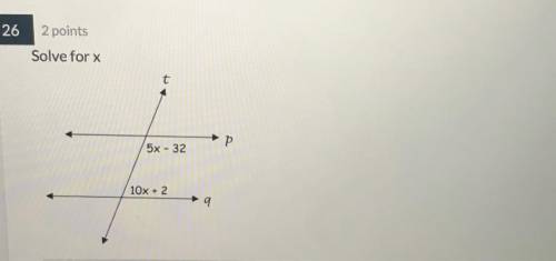 Solve for x in the figure below