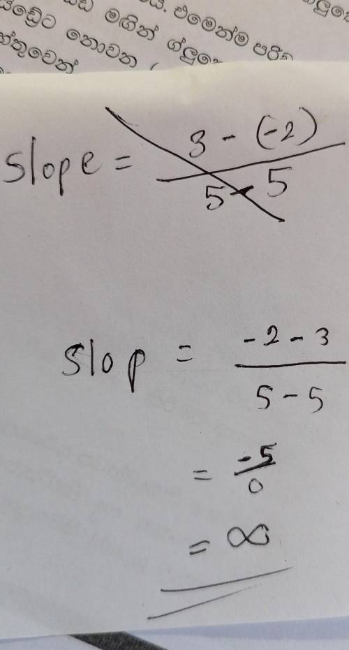 Find the slope of the line containing the points whose coordinates are (5, −2) and (5, 3).