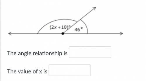 Using the diagram below, identify the relationship of the pair of angles and find the value of x.