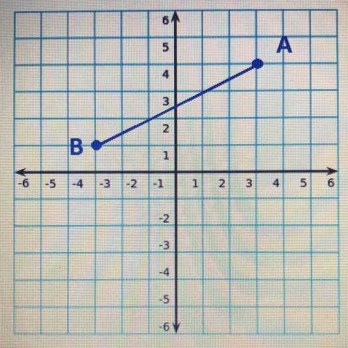 What will be the ordered pair of A' and B' after the line segment has been translated up 8 and to t