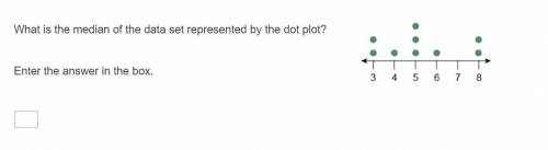 What is the median of the data set represented by the dot plot?

Enter the answer in the box.