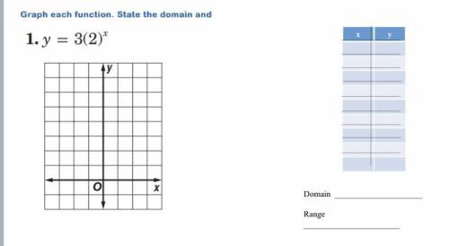 Graph each function. State the domain and range y = 3 * (2) ^ x
