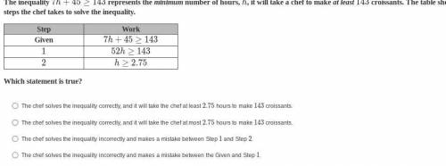 The inequality 7h+45≥143 represents the minimum number of hours, h, it will take a chef to make at