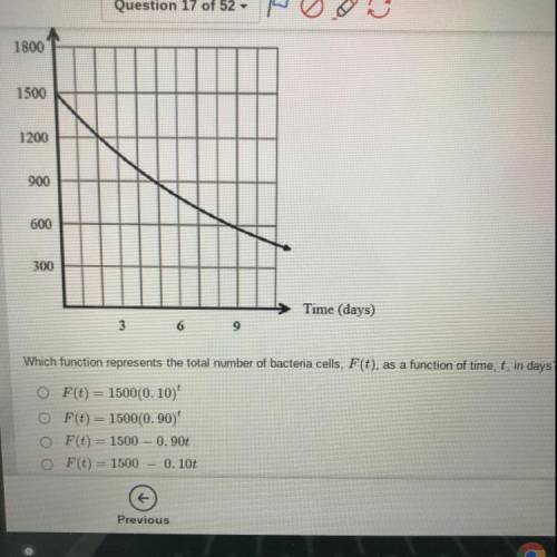 SOMEBODY PLEASE HELP ME THIS IS A TEST.graph models the relationship between the number of cells in