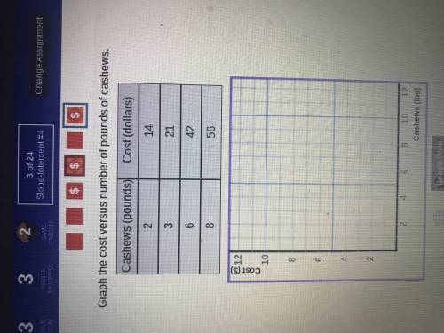 Please tell me how to graph these.
