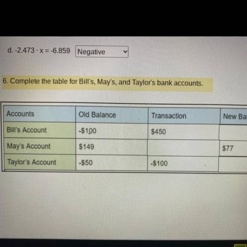 6. Complete the table for Bill's, May's, and Taylor's bank accounts.

Accounts
Old Balance
Transac