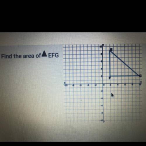 Find the area of EFG
