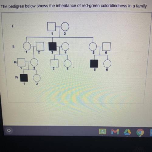 What is the most likely inheritance pattern for red-green

colorblindness based on the pedigree?
A
