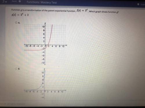 Which graph shows function g? 
Plz help