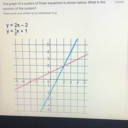 5 points

The graph of a system of linear equations is shown below. What is the
solution of the sy