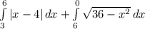 \int\limits^6_3 {|x-4|} \, dx + \int\limits^0_6 {\sqrt{36-x^2} } \, dx
