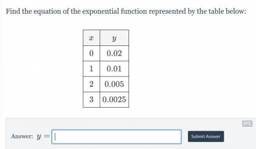 HELP!
plz put what y would equal like it says in the answer box.