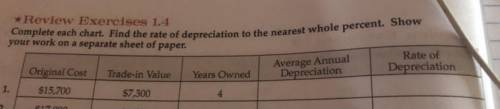 Anyone good at finding the rate of depreciation I really need help is there any expert at math that