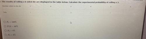 The results of rolling a 6-sided die are displayed in the table below. Calculate the experimental p
