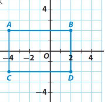 Find the area of the rectangle
(SHOW THE WORK)
