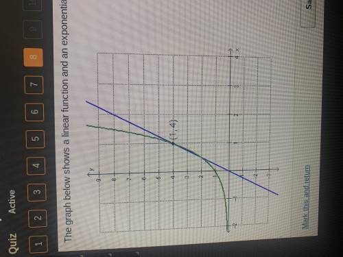 PLS PLS HELPPPPP GRAPH ATTACHED

The graph below shows a linear function and an exponential f