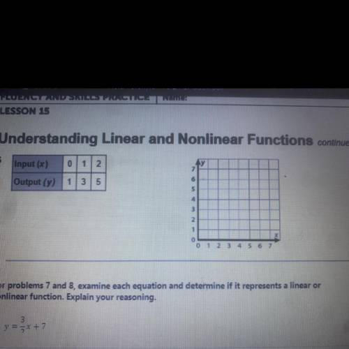 Graph the function show in each table to determine if the function is linear or nonlinear