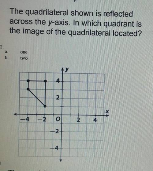 The quadrilateral shown is reflected across the y-axis. In which quadrant is the image of the quadr