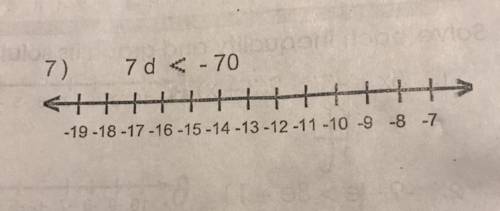 How would you solve this 
7 d < -70 
Using an arrow timeline graph