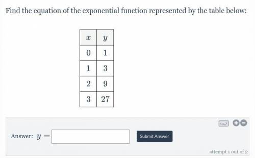 Help! Please say what the answer would be for y=