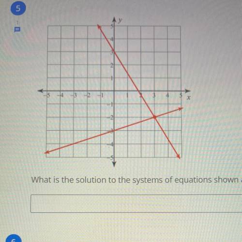 What is the solution to the systems of equations shown above? Type answer as an order pair:(#,#)