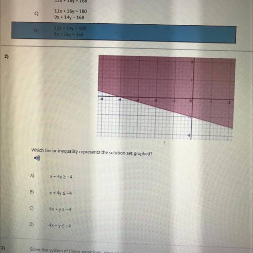 Plz help. Which linear inequality represents the solution set graphed