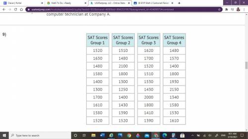 The SAT scores of 4 groups of 10 students are shown. Which group has the smallest range?

A) Group