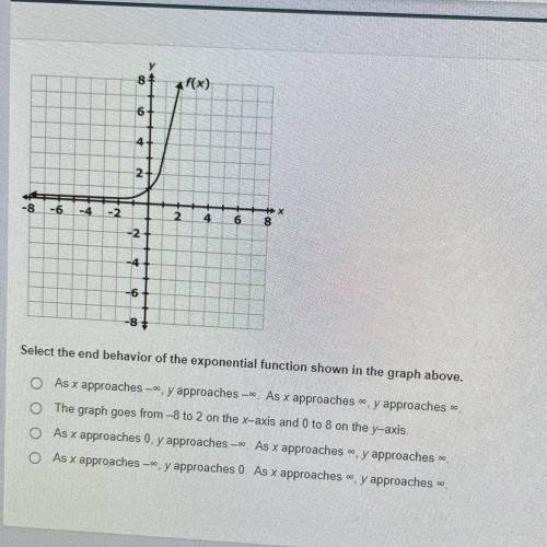 Graph math help algebra!