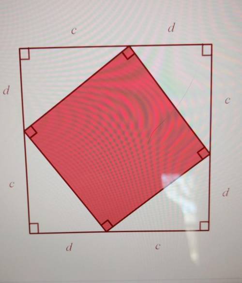 Find values for c and d so that the shaded square has a side length between 6 and 7 centimeters.​